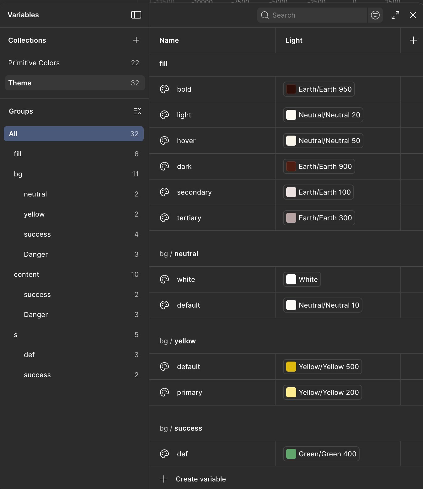 Colour variables defined in Figma