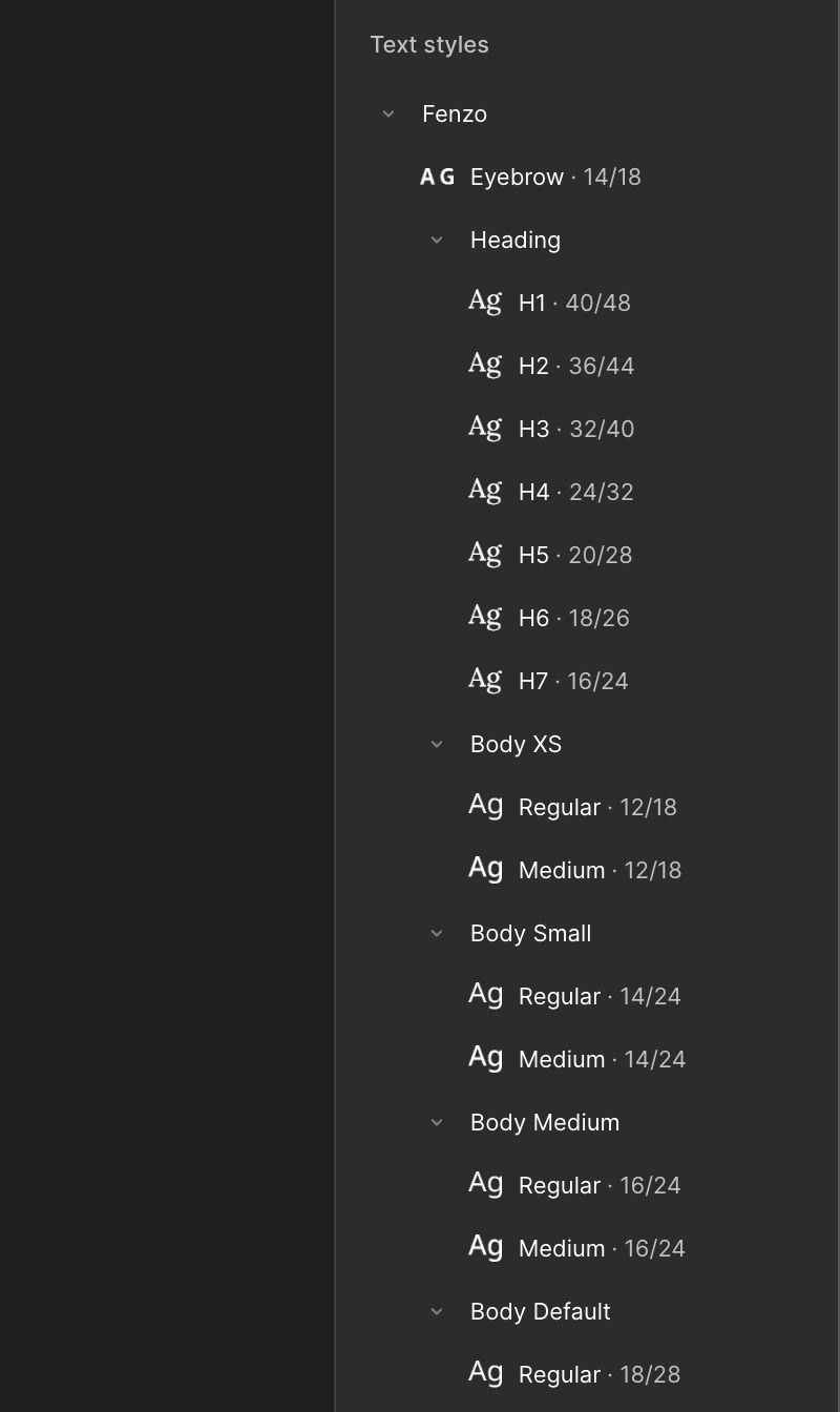 Type styles defined in Figma
