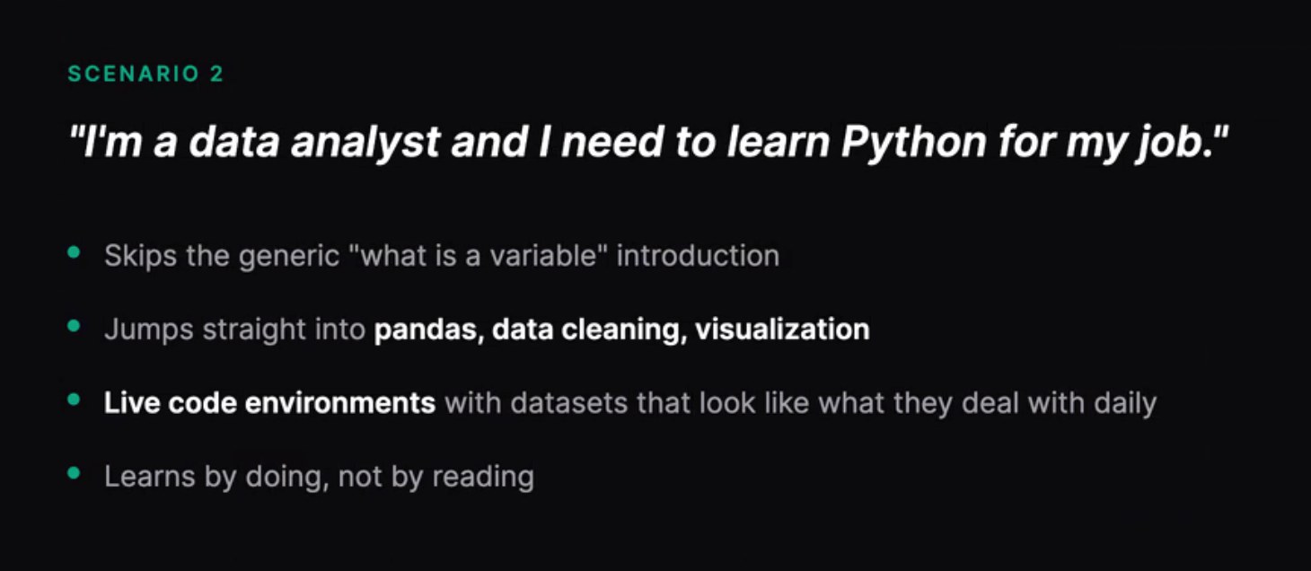 Scenario: a data analyst who needs Python for work