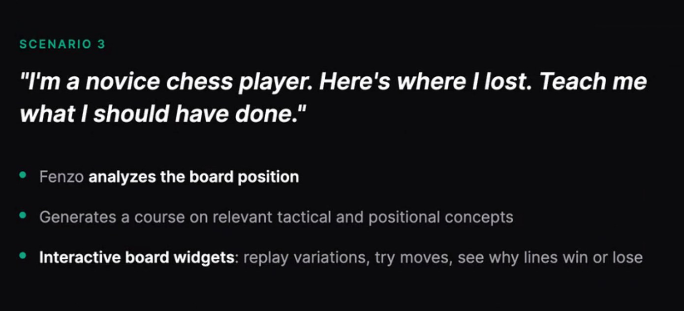 Scenario: a novice chess player reviewing a lost game