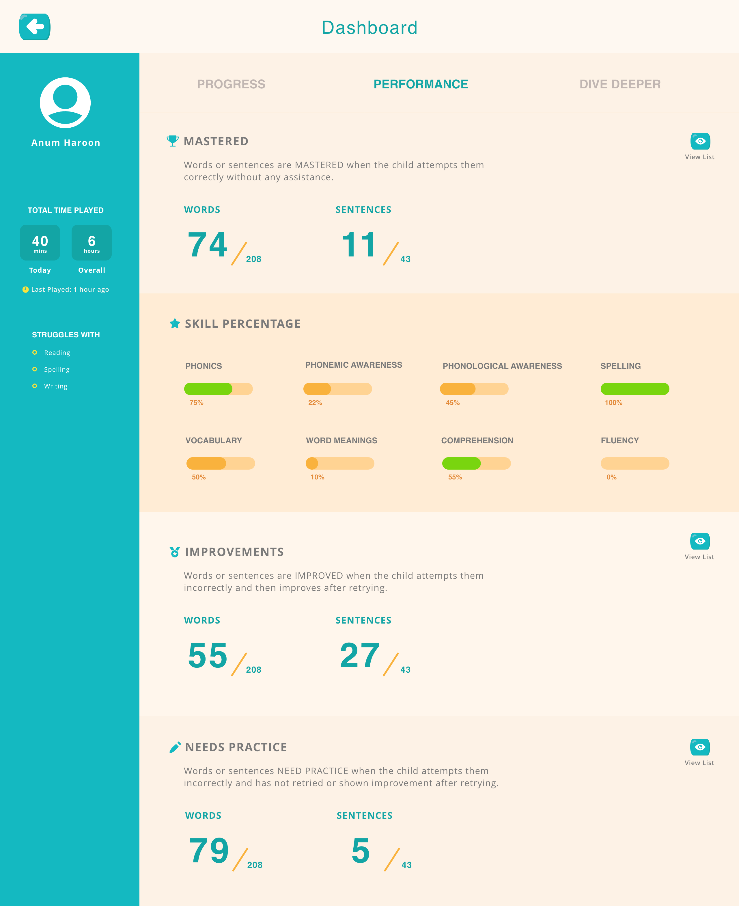 Dashboard: Progress