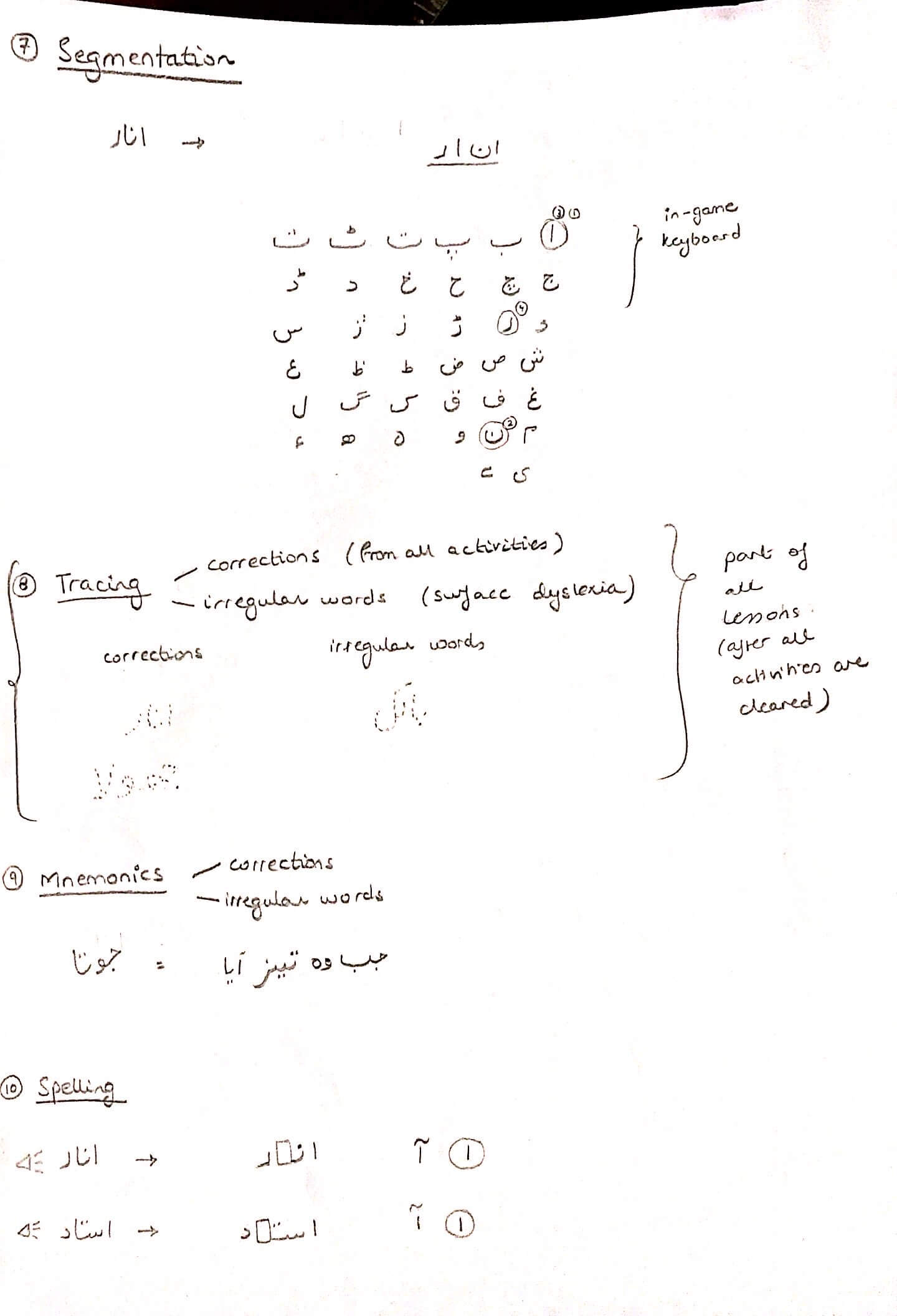 Lesson plan - 3