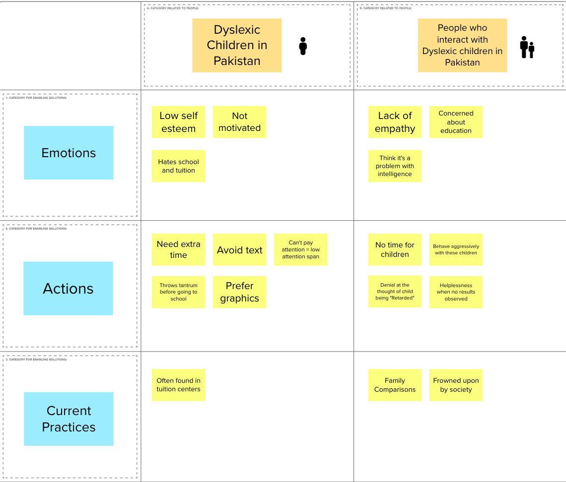 Reflection Map