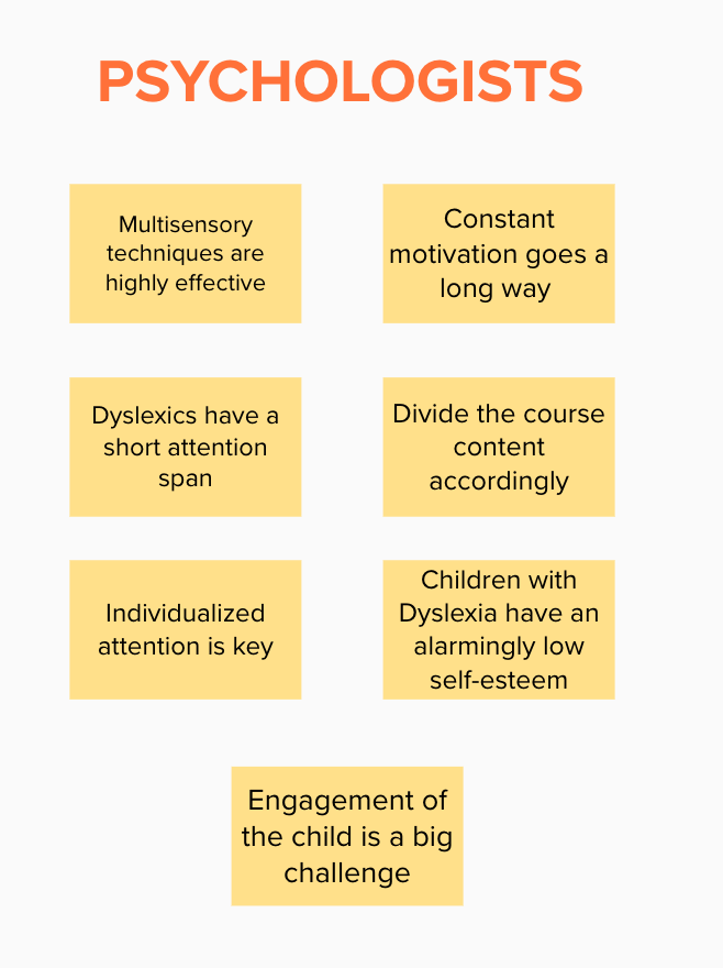 Research with Psychologists - Findings