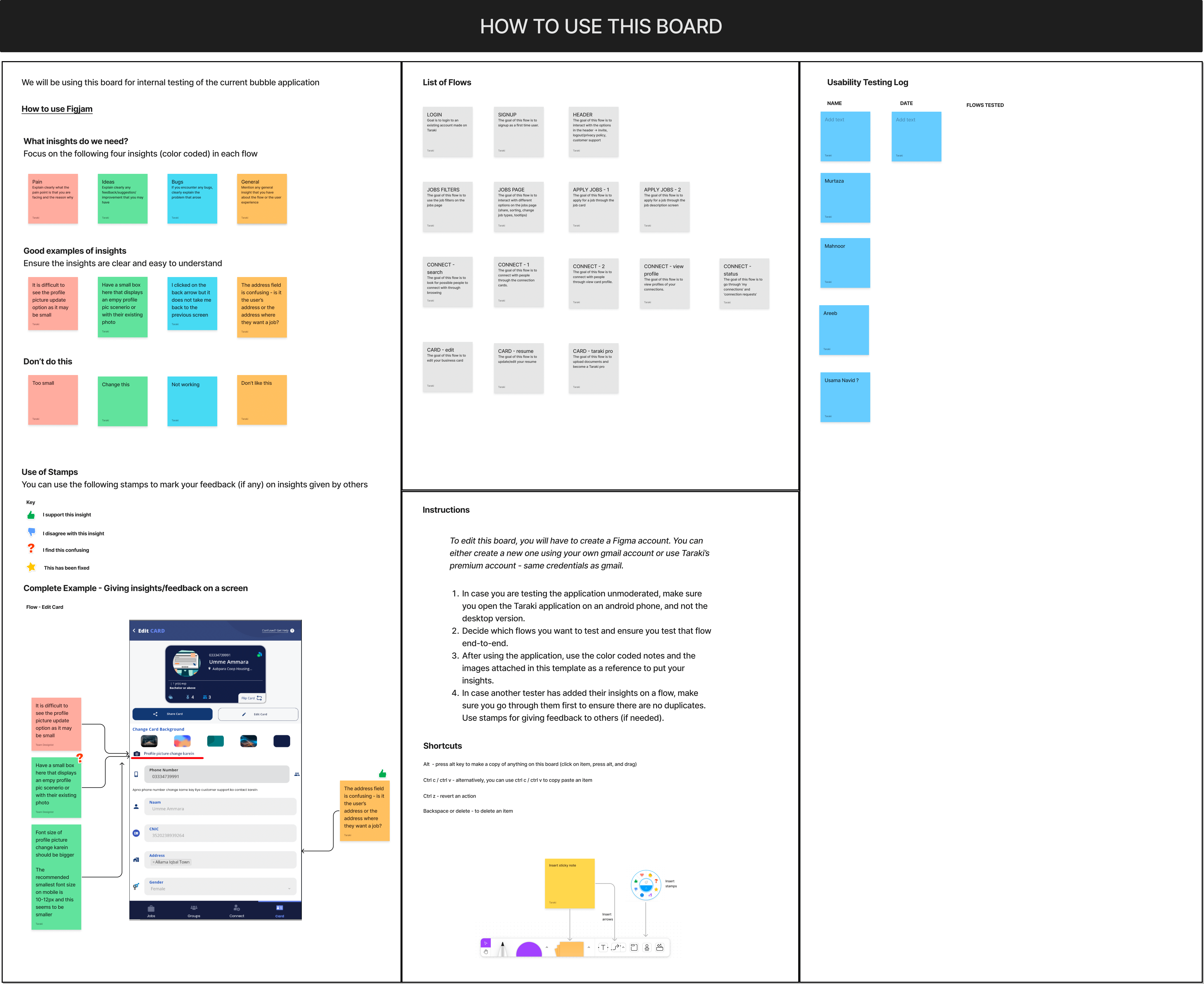 Usability Testing Board Rules