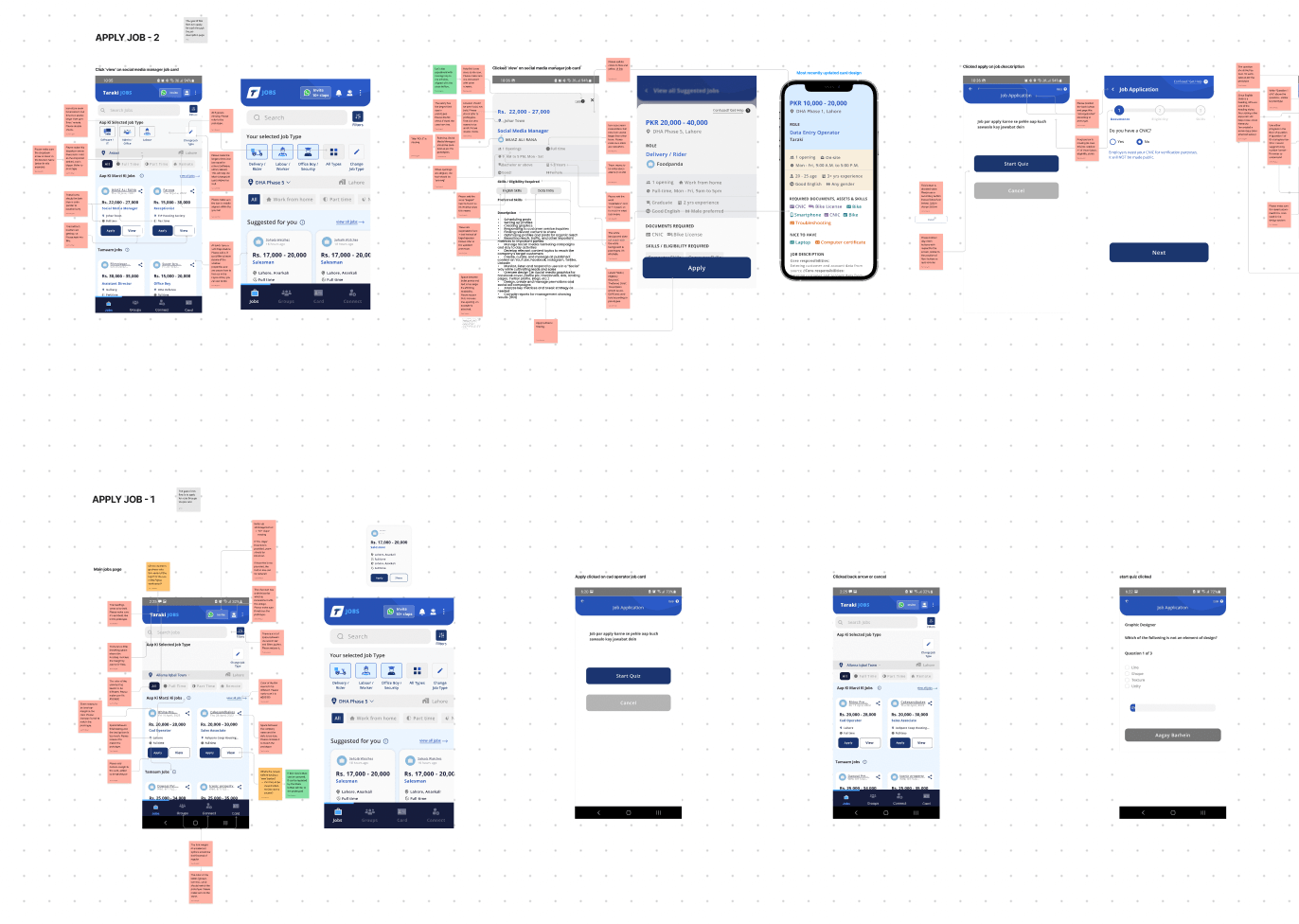 Usability Testing Figjam