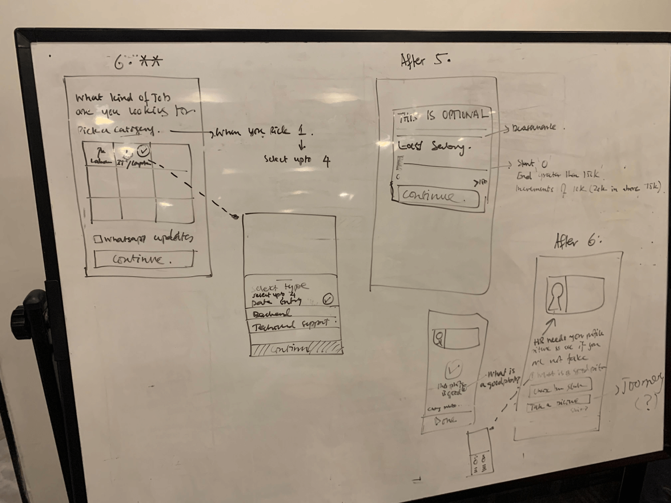 Wireframes