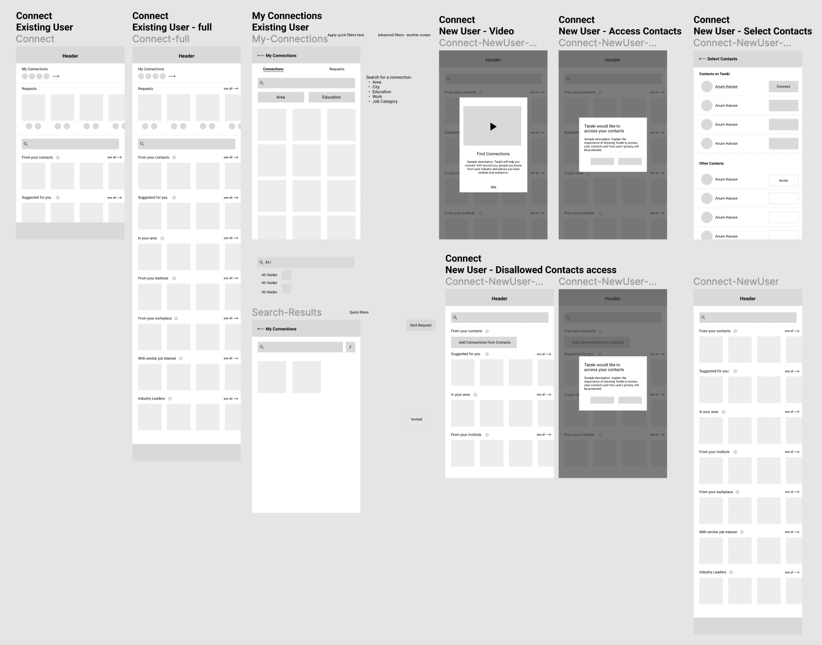 UX Sessions